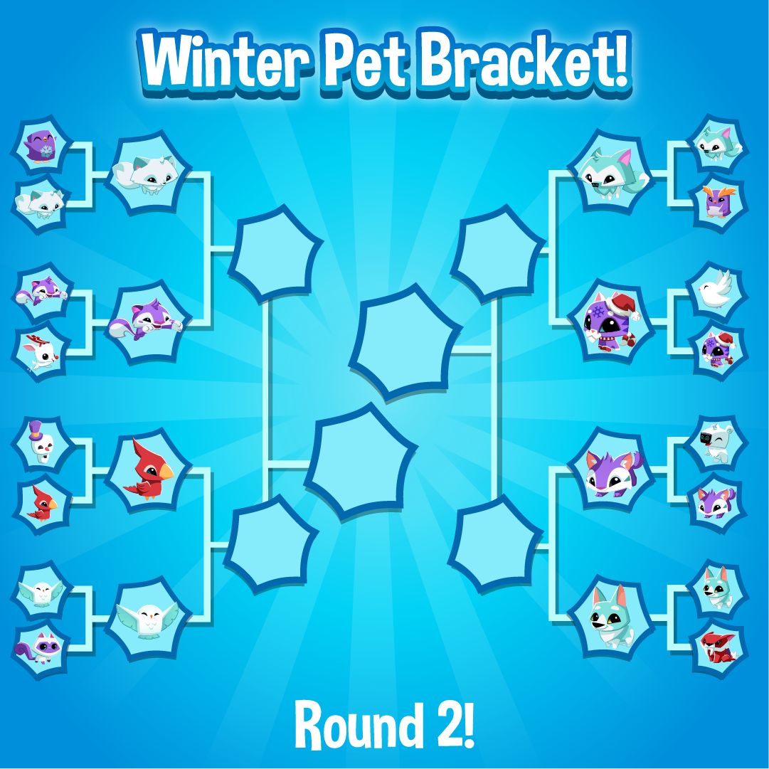 20211222 Winter Pet Bracket Round 2 Round 2