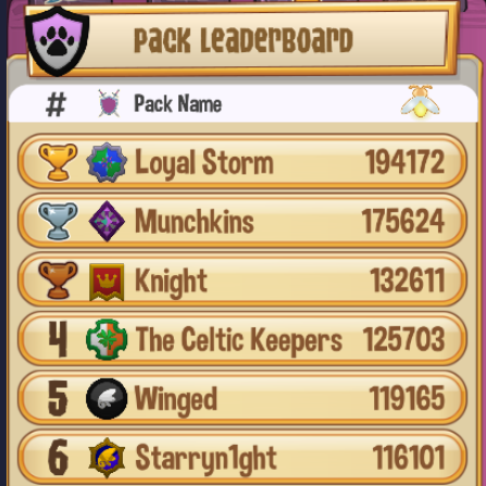 Your Guide to Everything Animal Jam - page 2 - The Daily Explorer